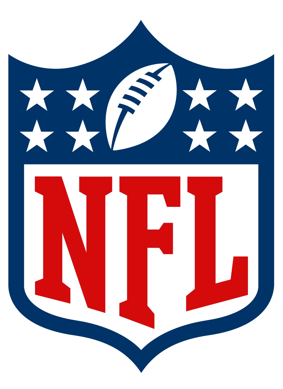 NFL Draft 2026
